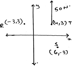 engineering-mechanics-questions-answers-moment-force-1-q6