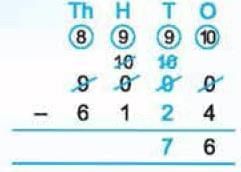 Important Questions with Solutions: We the Travellers—II | Mathematics (Maths Mela) Class 5 - New NCERT