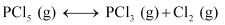 NCERT Solutions Class 11 Chemistry Chapter 6 - Equilibrium