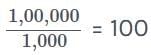 NCERT Solutions for Class 7 Maths Chapter 1 Large Numbers Around Us