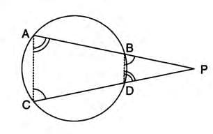 Tangents and Intersecting Chords Chapter Notes | Mathematics Class 10 ICSE