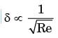 GATE Past Year Questions: Boundary Layer Theory | Fluid Mechanics for Mechanical Engineering