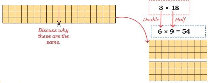 The Dairy Farm NCERT Solutions | Mathematics (Maths Mela) Class 5 - New NCERT