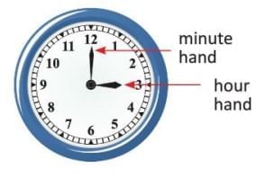 Chapter notes: Time | Mathematics Class 3 ICSE