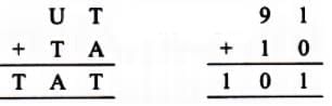 Unit Test Solutions: Number Play | Mathematics (Ganita Prakash) Class 7 - New NCERT