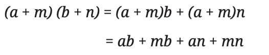 We Distribute, Yet Things Multiply Chapter Notes | Mathematics Class 8- New NCERT (Ganita Prakash)