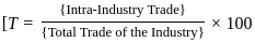 UGC NET Paper 2: Economics 2nd Mar 2023 Shift 1 | UGC NET Past Year Papers