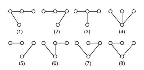 UGC NET Paper 2: Computer Science 11 March 2023 | UGC NET Past Year Papers