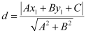 Exercise 9.3- Straight Lines NCERT Solutions - Commerce