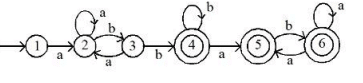 UGC NET Paper 2: Computer Science 6th Jan 2025 Shift 1 | UGC NET Past Year Papers
