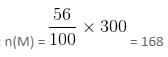 Set Theory Questions for CAT with Answers PDF
