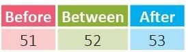Numbers from 50 to 99 Chapter Notes | Mathematics Class 1 ICSE