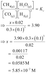 NCERT Solutions Class 11 Chemistry Chapter 6 - Equilibrium