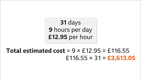 What is Estimating? - Year 7