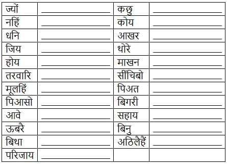 दोहे NCERT Solutions | Hindi Class 9 (Sparsh and Sanchayan)