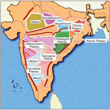 NCERT Summary: Peninsular Plateau | Geography for UPSC CSE