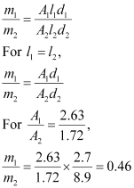 NCERT Solutions Class 12 Physics Chapter 3 - Current Electricity