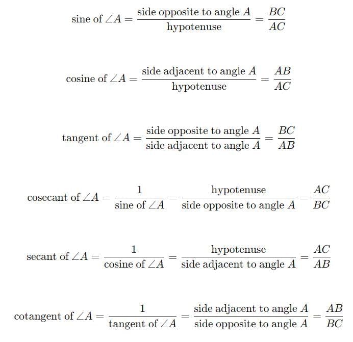 Trigonometry Chapter Notes | Elementary Mathematics for PAT