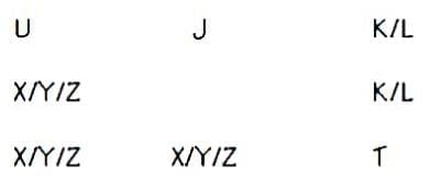 Practice Question - 18 (Circular Arrangement) | 100 DILR Questions for CAT Preparation
