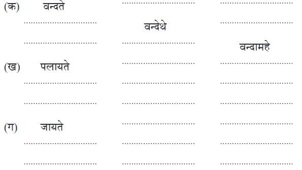 NCERT Solutions for Class 7 Sanskrit Chapter 4 न लभ्यते चेत्आम्लं द्राक्षाफलम्
