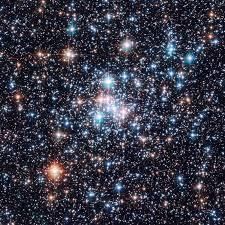 Stars and Their Patterns Chapter Notes | Science for Grade 5