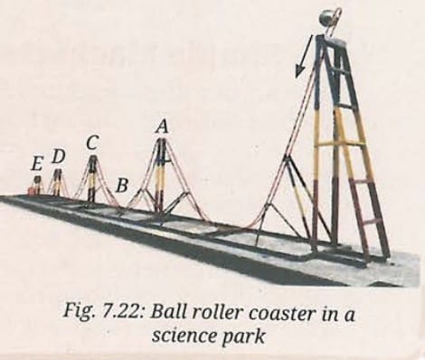Pause and Ponder (Page 129)