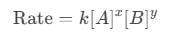 NCERT Solutions Class 12 Chemistry Chapter 3 - Chemical Kinetics