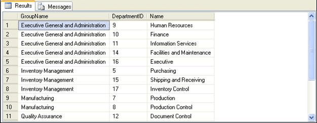 SQL SERVER | SQL for Beginners - Software Development