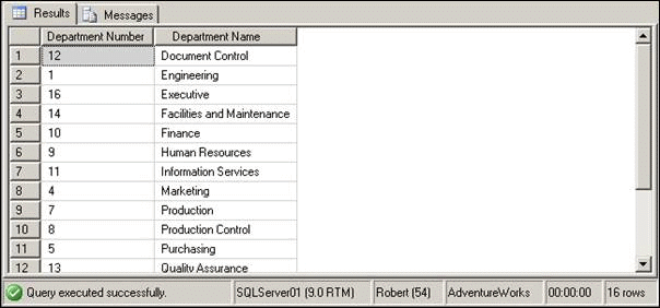 SQL SERVER | SQL for Beginners - Software Development