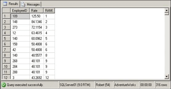 SQL SERVER | SQL for Beginners - Software Development