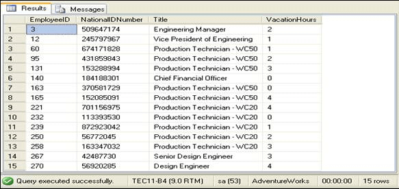 SQL SERVER | SQL for Beginners - Software Development