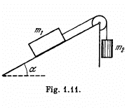 Irodov Solutions: The Fundamental Equation of Dynamics | Physics Class 11 - NEET