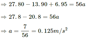 HC Verma Questions and Solutions: Chapter 10: Rotational Mechanics- 2 | HC Verma Solutions - JEE