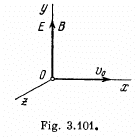 Irodov Solutions: Motion of Charged Particles In Electric And Magnetic Fields- 1 | I. E. Irodov Solutions for Physics Class 11 & Class 12 - JEE