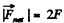 Irodov Solutions: Dynamics of A Solid Body- 1 | I. E. Irodov Solutions for Physics Class 11 & Class 12 - JEE