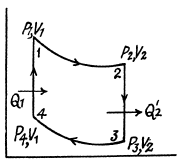 Irodov Solutions: The Second Law of Thermodynamics Entropy- 1 | I. E. Irodov Solutions for Physics Class 11 & Class 12 - JEE