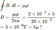 HC Verma Questions and Solutions: Chapter 35: Magnetic Field due to a Current- 3 | HC Verma Solutions - JEE