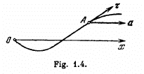 Irodov Solutions: Kinematics - 3 | I. E. Irodov Solutions for Physics Class 11 & Class 12 - JEE