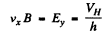 Irodov Solutions: Molecules and Crystals- 3 | I. E. Irodov Solutions for Physics Class 11 & Class 12 - JEE