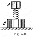 Irodov Solutions: Mechanical Oscillations- 3 | I. E. Irodov Solutions for Physics Class 11 & Class 12 - JEE