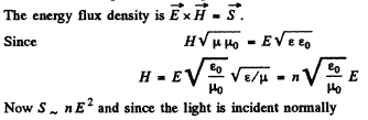 Irodov Solutions: Interference of Light- 1 | I. E. Irodov Solutions for Physics Class 11 & Class 12 - JEE