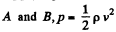 Irodov Solutions: Hydrodynamics | Physics Class 11 - NEET