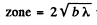 Irodov Solutions: Diffraction of Light- 1 | I. E. Irodov Solutions for Physics Class 11 & Class 12 - JEE