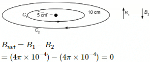 HC Verma Questions and Solutions: Chapter 35: Magnetic Field due to a Current- 3 | HC Verma Solutions - JEE