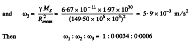 Irodov Solutions: Universal Gravitation - 2 | I. E. Irodov Solutions for Physics Class 11 & Class 12 - JEE