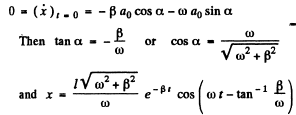 Irodov Solutions: Mechanical Oscillations- 6 | I. E. Irodov Solutions for Physics Class 11 & Class 12 - JEE