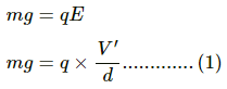 HC Verma Questions and Solutions: Chapter 31: Capacitors- 2 | HC Verma Solutions - JEE