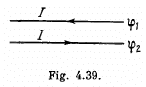 Irodov Solutions: Electromagnetic Waves. Radiation- 1 | I. E. Irodov Solutions for Physics Class 11 & Class 12 - JEE