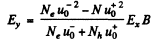 Irodov Solutions: Molecules and Crystals- 3 | I. E. Irodov Solutions for Physics Class 11 & Class 12 - JEE
