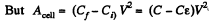 Irodov Solutions: Electric Current - 4 - Airforce X Y / Indian Navy SSR